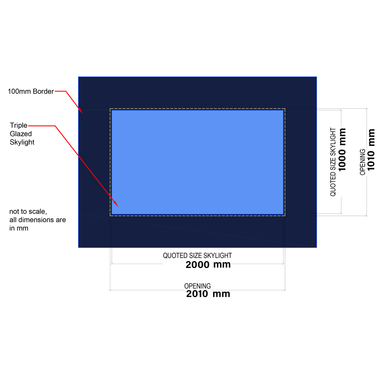 100 x 200 cm LD Fenêtre de toit sans cadre à triple vitrage pour toit plat