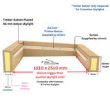 1500 x 2500 mm geïsoleerde opstand voor plat daklicht