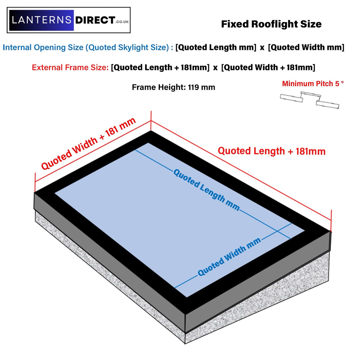 1200 x 1800 mm LD ingelijst hellend daklicht