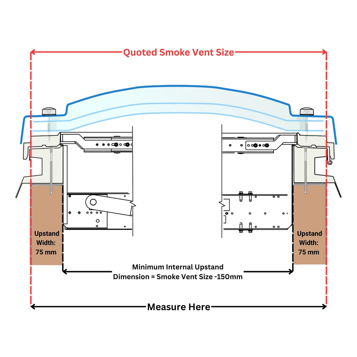 Lanterneau de ventilation de fumée 1050 x 1200 mm de Mardome