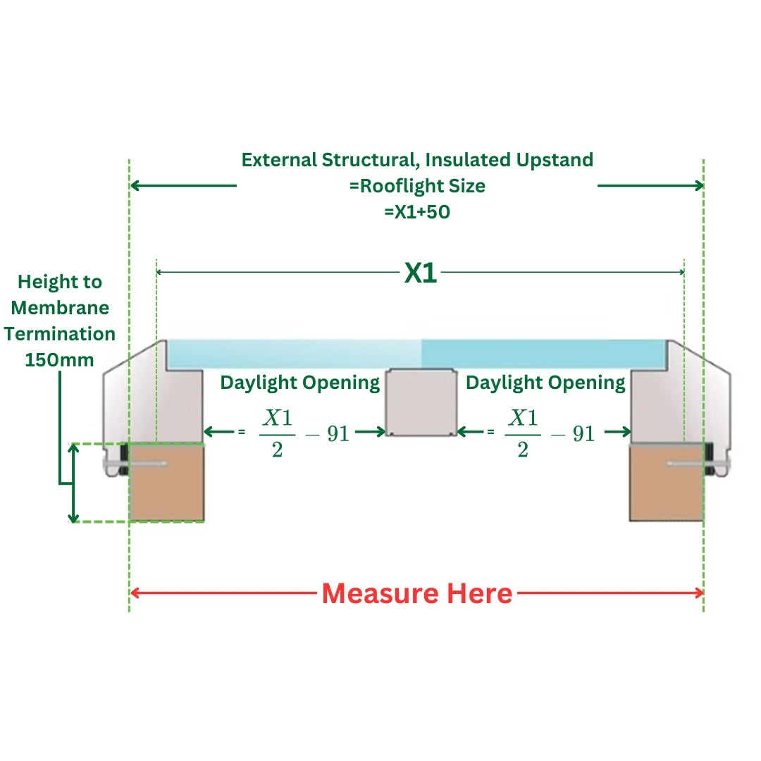 2000 x 2500 mm Fixed Glass Link Modular Skylight (1 Fixed 0 Opening)