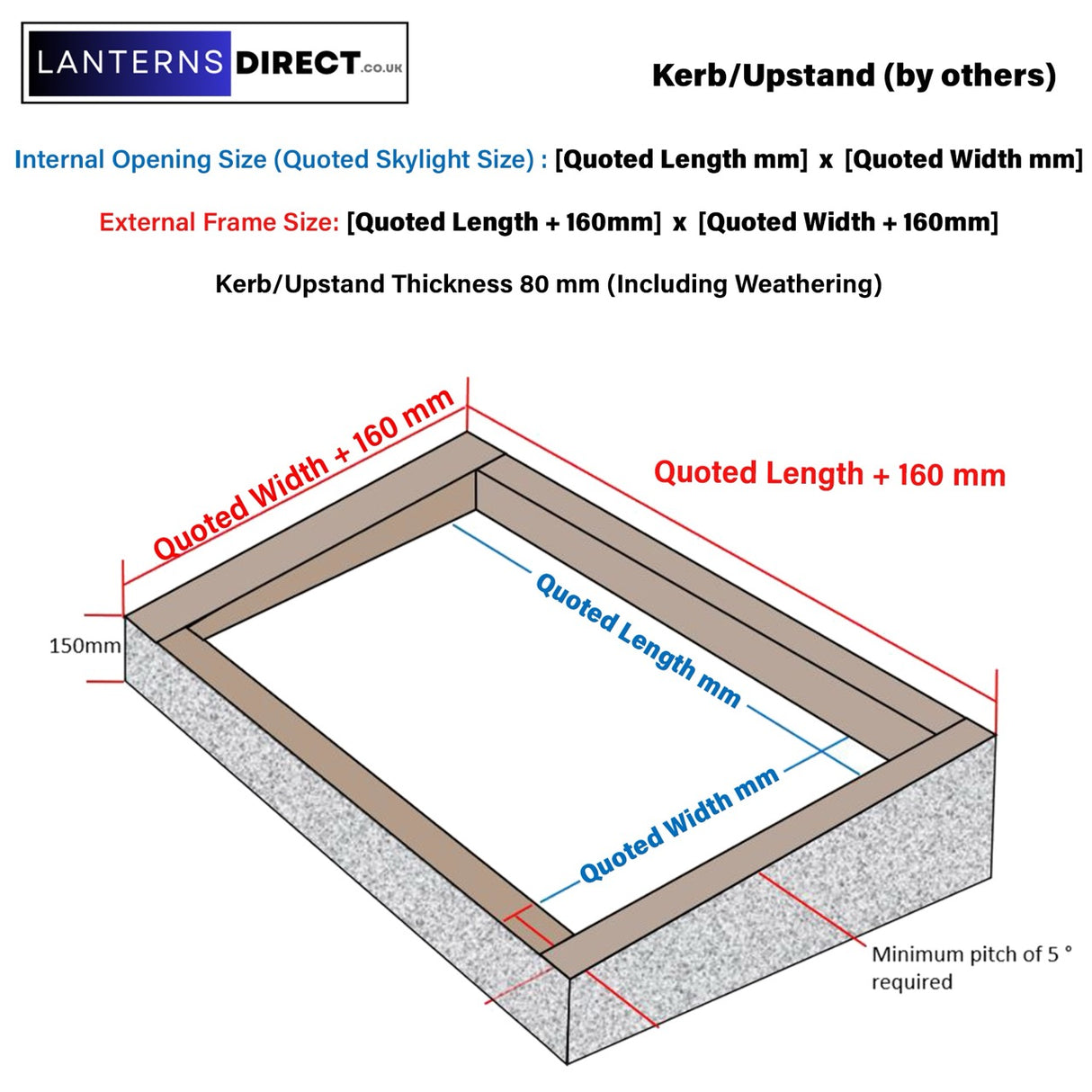 100 x 300 cm LD Lanterneau Avec Cadre pour Toit en Pente