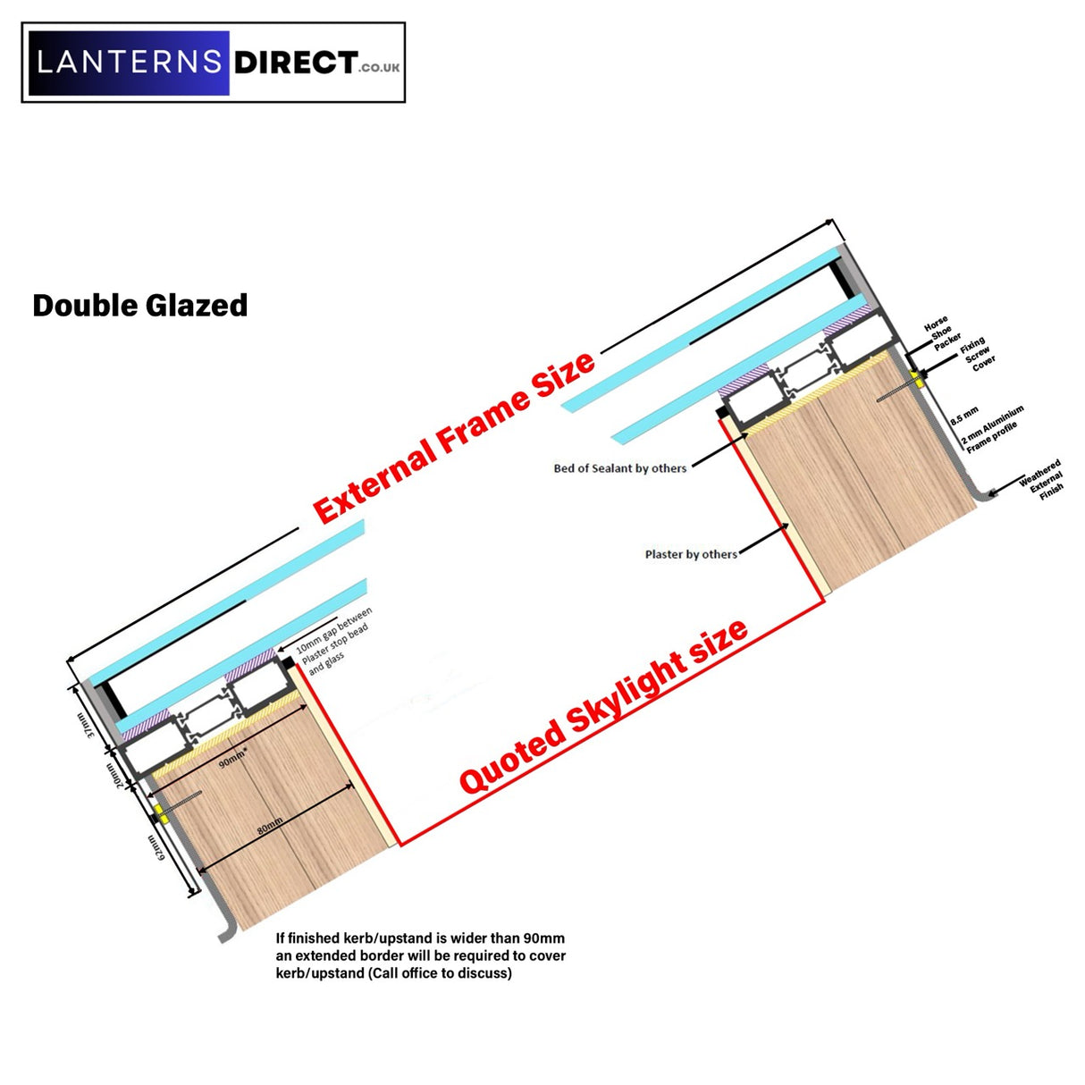 1200 x 2000 mm LD-framed hellend daklicht