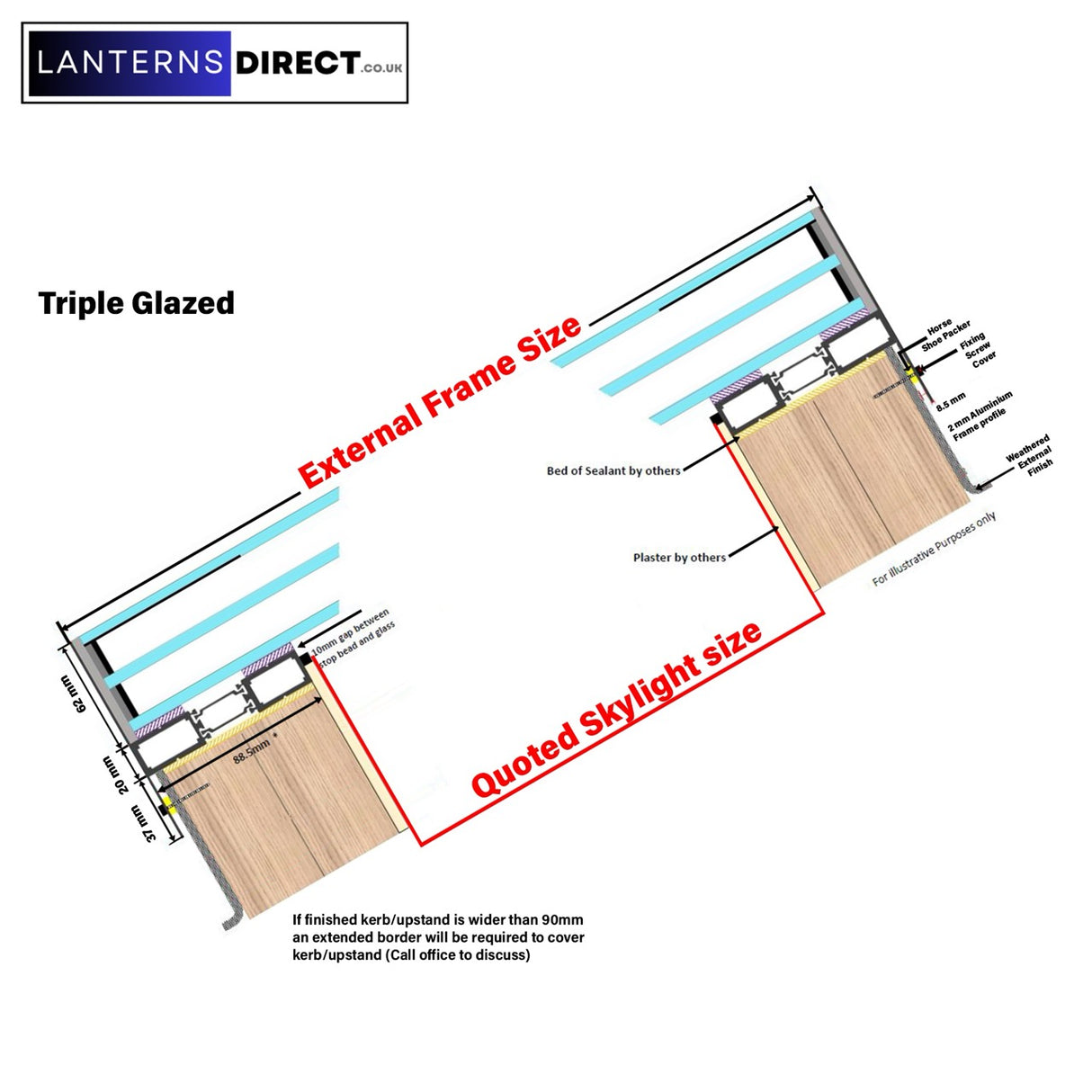 600 x 1500 mm LD ingelijst hellend daklicht