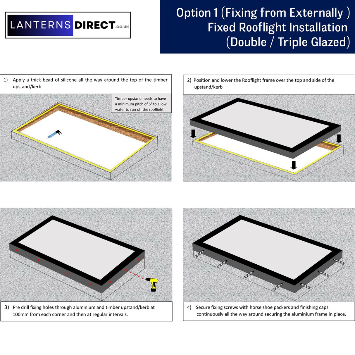 100 x 100 cm LD Lanterneau Avec Cadre pour Toit Plat