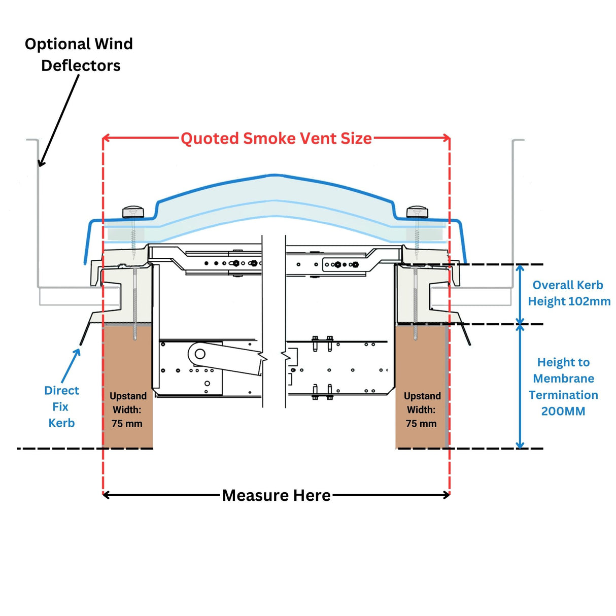 Lanterneau de ventilation de fumée 1350 x 1500 mm de Mardome