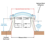 Lanterneau de ventilation de fumée 1200 x 1650 mm de Mardome