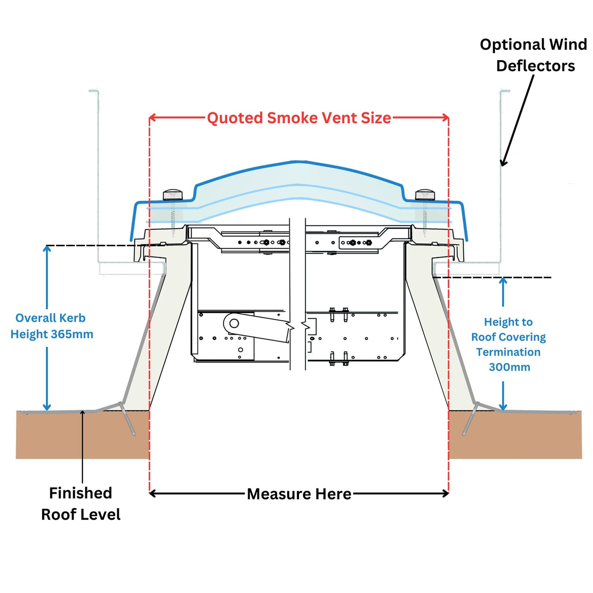 Lanterneau de ventilation de fumée 1650 x 1800 mm de Mardome