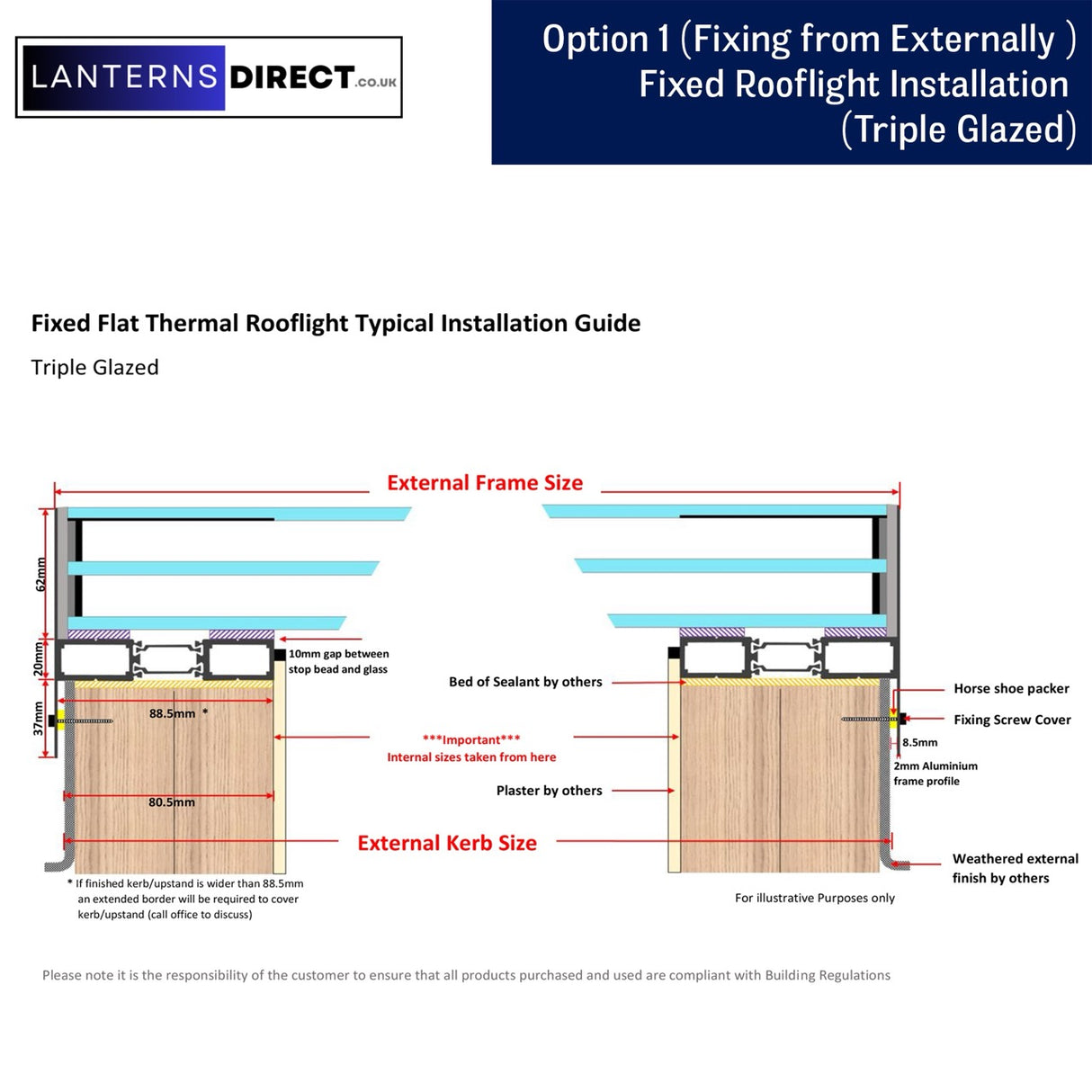 800 x 800 mm LD ingelijst hellend daklicht