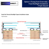 1200 x 2000 mm LD-framed hellend daklicht