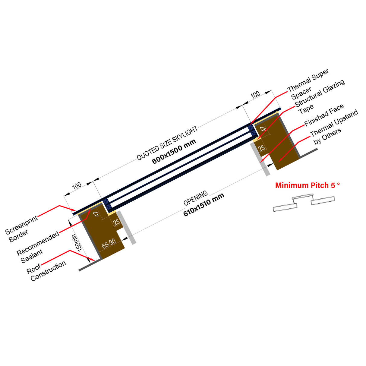 60 x 150 cm LD Fenêtre de toit sans cadre à triple vitrage pour toit en pente