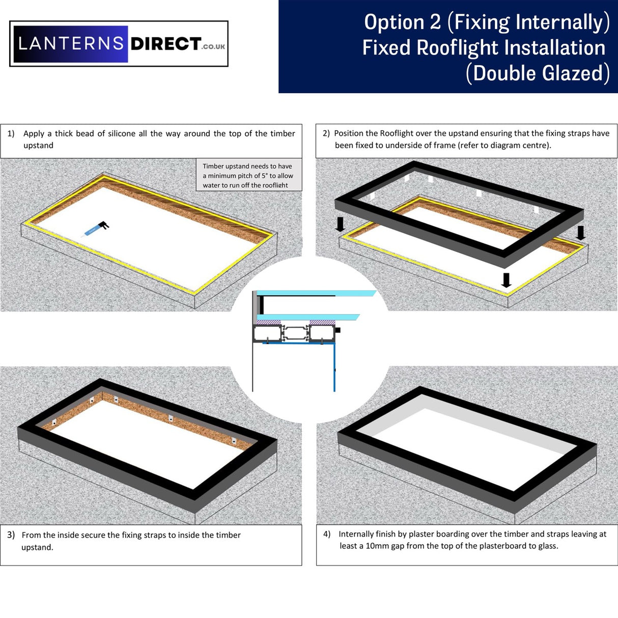 60 x 90 cm LD Lanterneau Avec Cadre pour Toit en Pente