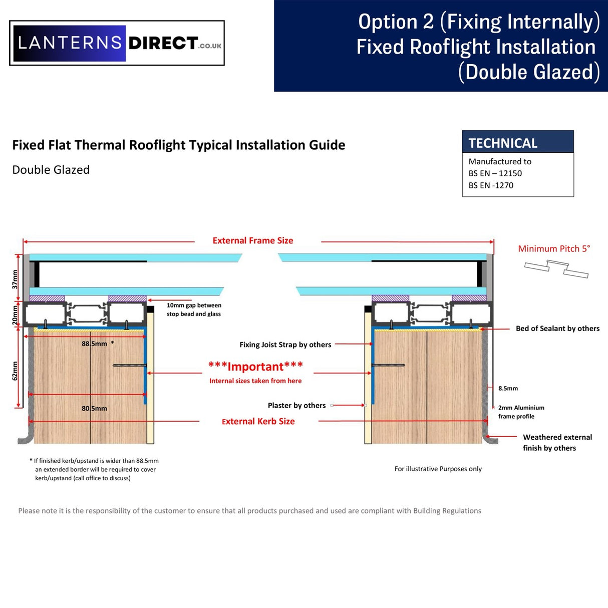 1000 x 3000 mm LD-framed hellend daklicht