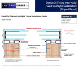 1200 x 2000 mm LD-framed hellend daklicht