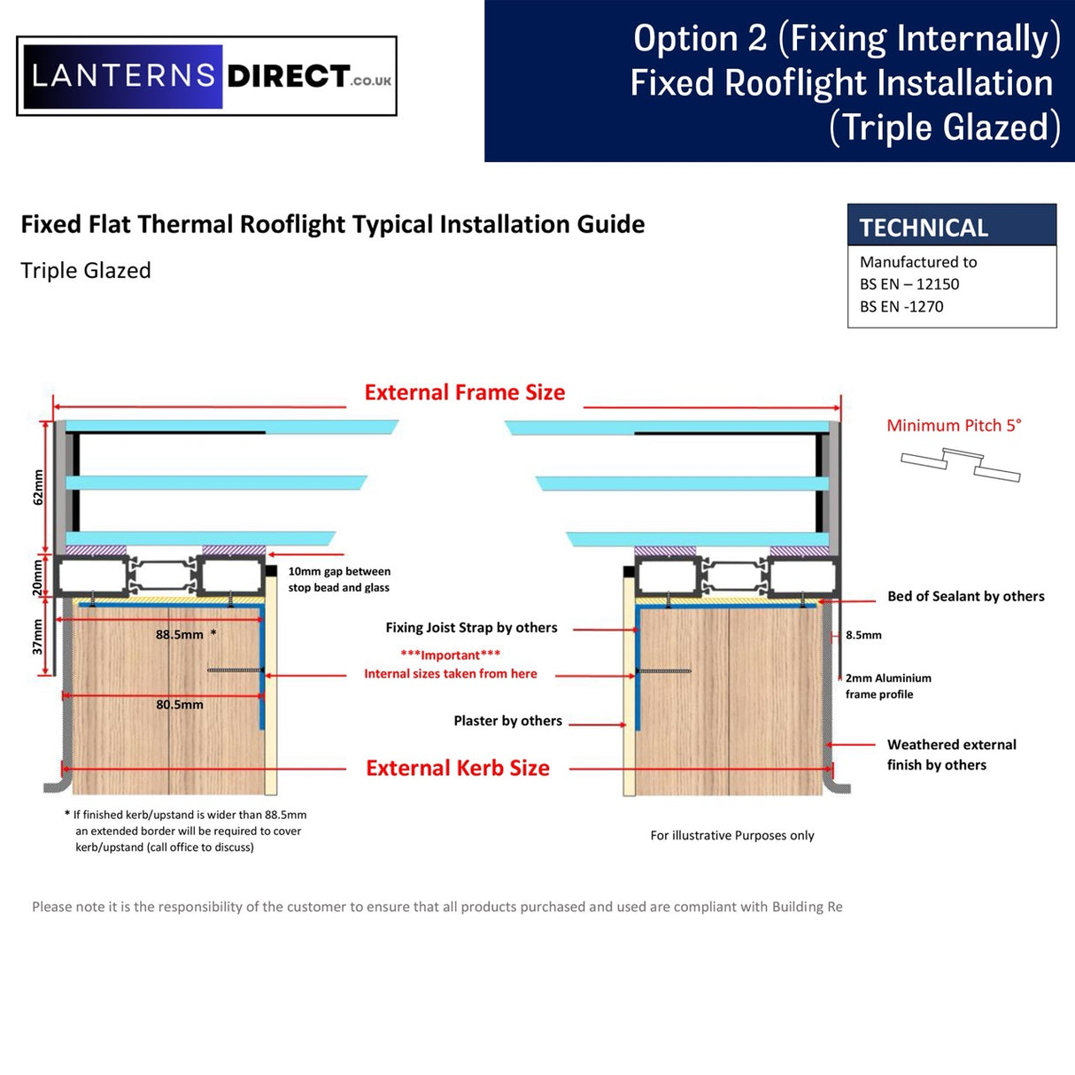 60 x 180 cm LD Lanterneau Avec Cadre pour Toit Plat