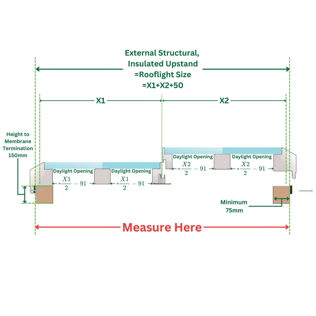 2000 x 3500 mm Fixed Glass Link Modular Skylight (2 Fixed 0 Opening)