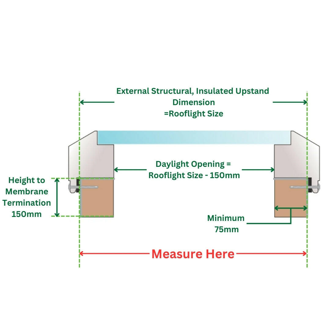 1000 x 2000 mm Fixed Glass Link Skylight (Premium Range).