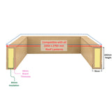 2250 x 2750 mm geïsoleerde opstand voor daklantaarn