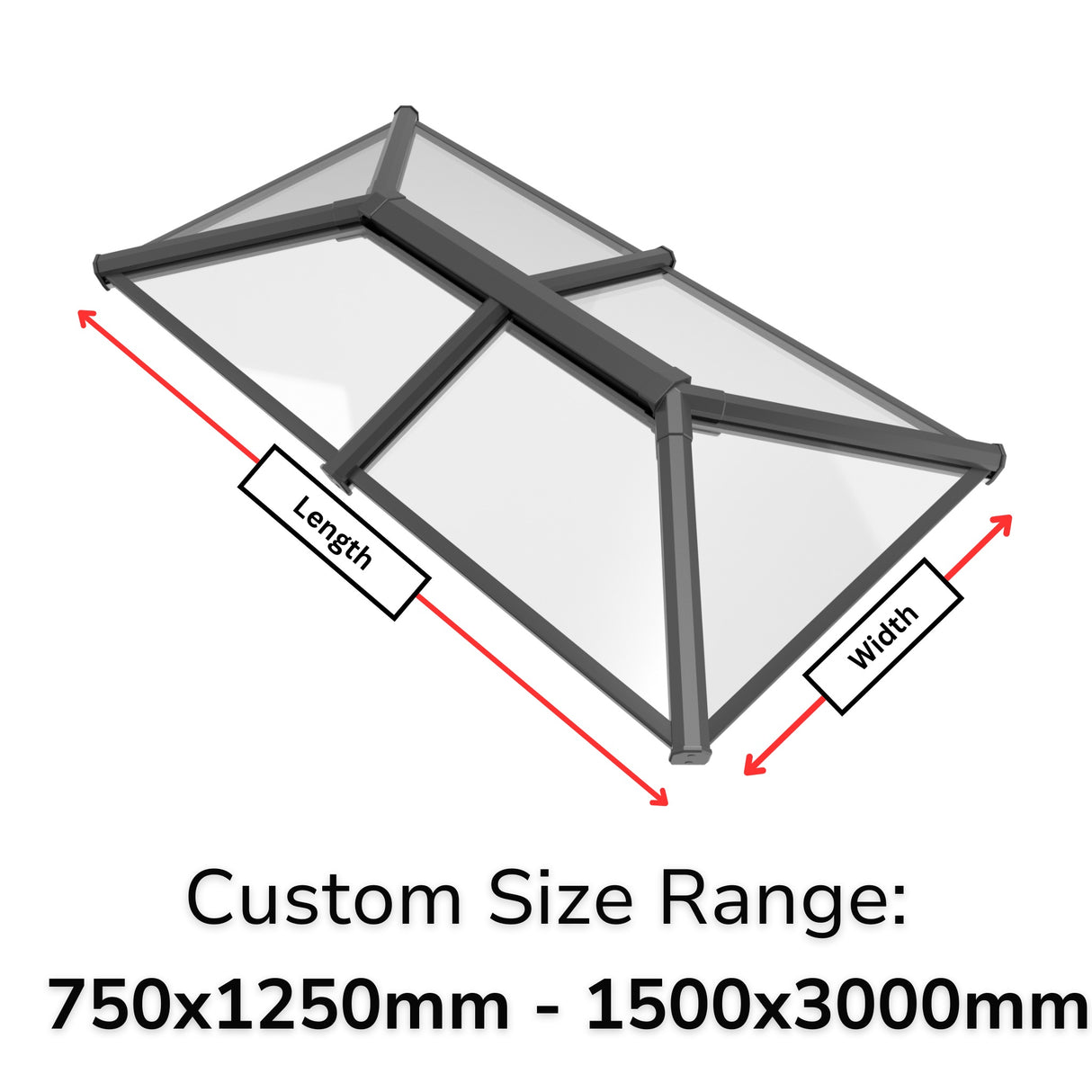 Stratus Style 2 Aangepaste formaatcalculator 