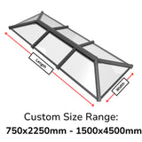 Calculateur de taille personnalisée Stratus Style 3