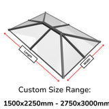 Calculateur de taille personnalisée Stratus Style 4