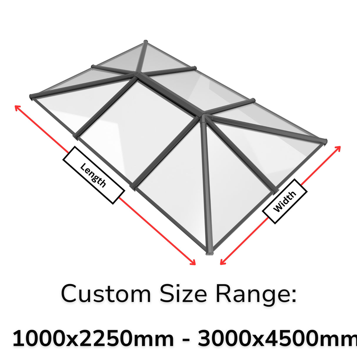 Stratus Style 5 Aangepaste formaatcalculator 