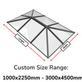 Calculateur de taille personnalisée Stratus Style 5