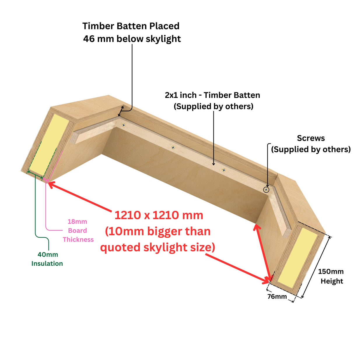 1200 x 1200 mm geïsoleerde opstand voor hellend dak dakraam