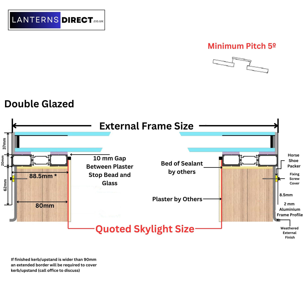 30 x 30 cm LD Lanterneau Avec Cadre pour Toit Plat