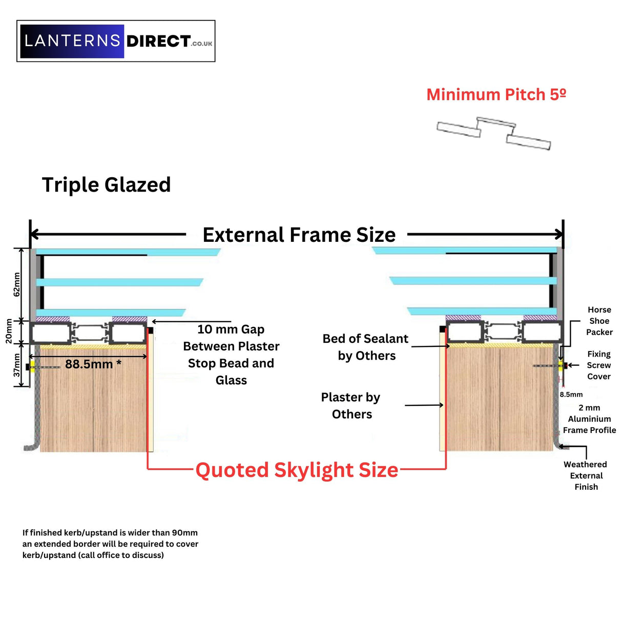 60 x 300 cm LD Lanterneau Avec Cadre pour Toit Plat