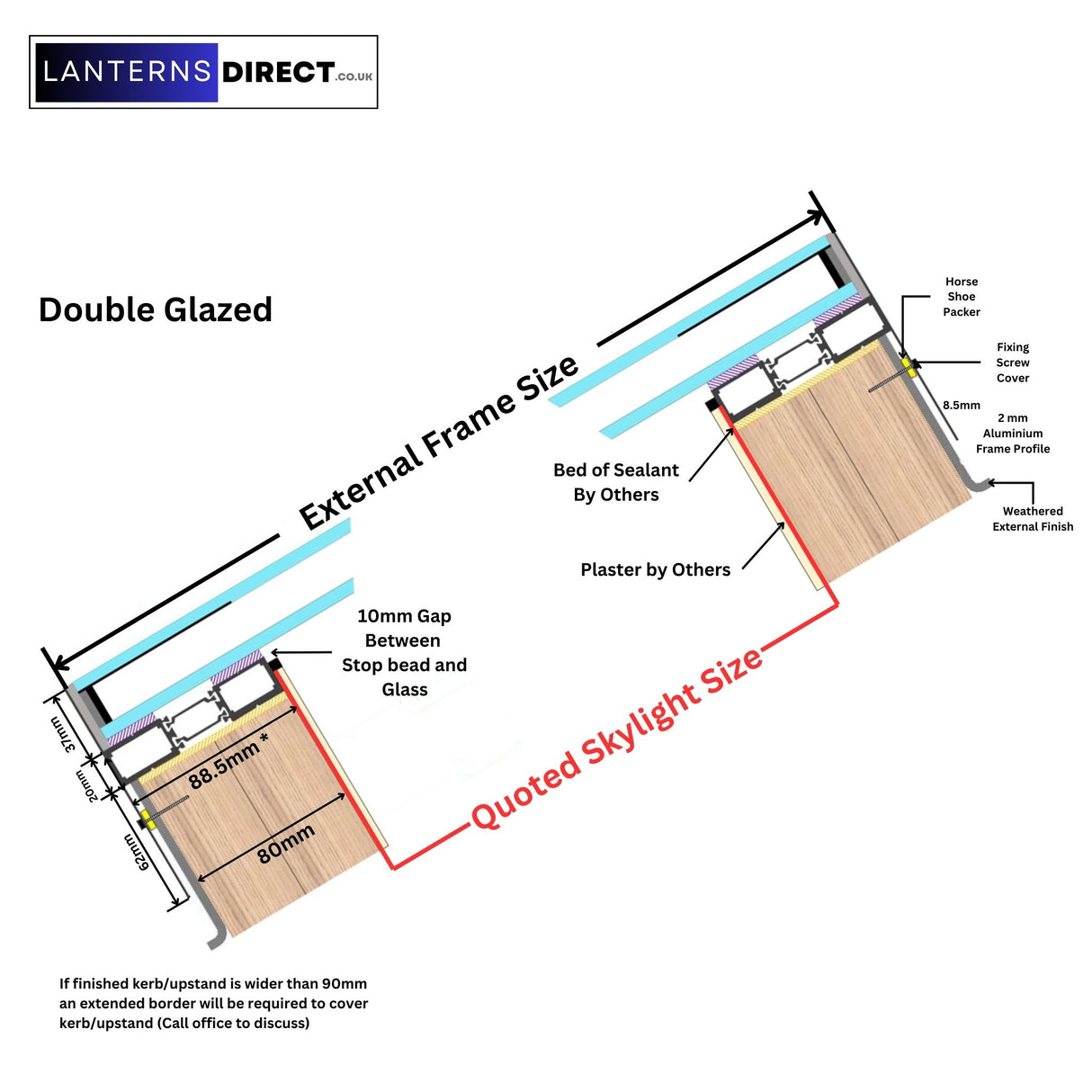 100 x 120 cm LD Lanterneau Avec Cadre pour Toit en Pente