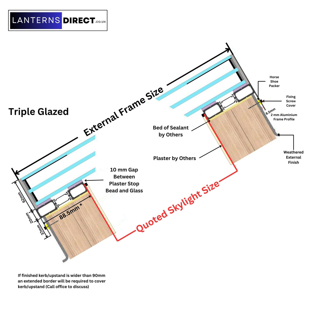 60 x 120 cm LD Lanterneau Avec Cadre pour Toit en Pente