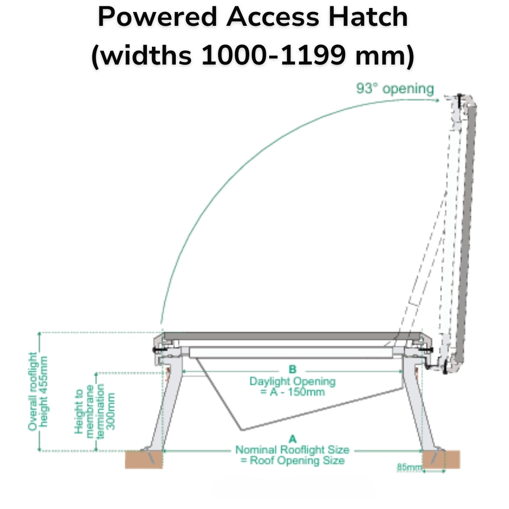 1050 x 1050 mm Brett Martin Flat Glass Access Hatch