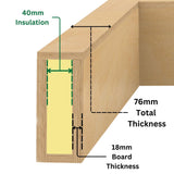 1200 x 1200 mm geïsoleerde opstand voor daklantaarn