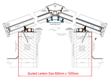 800 x 1500 mm Stratus Verrière de Toit en Aluminium Style 2 (Traditionnel)