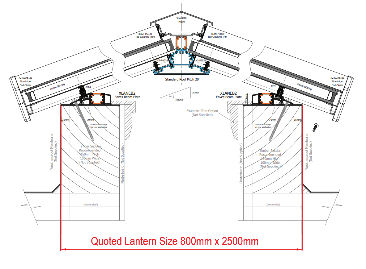 80 x 250 cm Stratus Aluminium Daklantaarn Stijl 2 (Traditioneel)