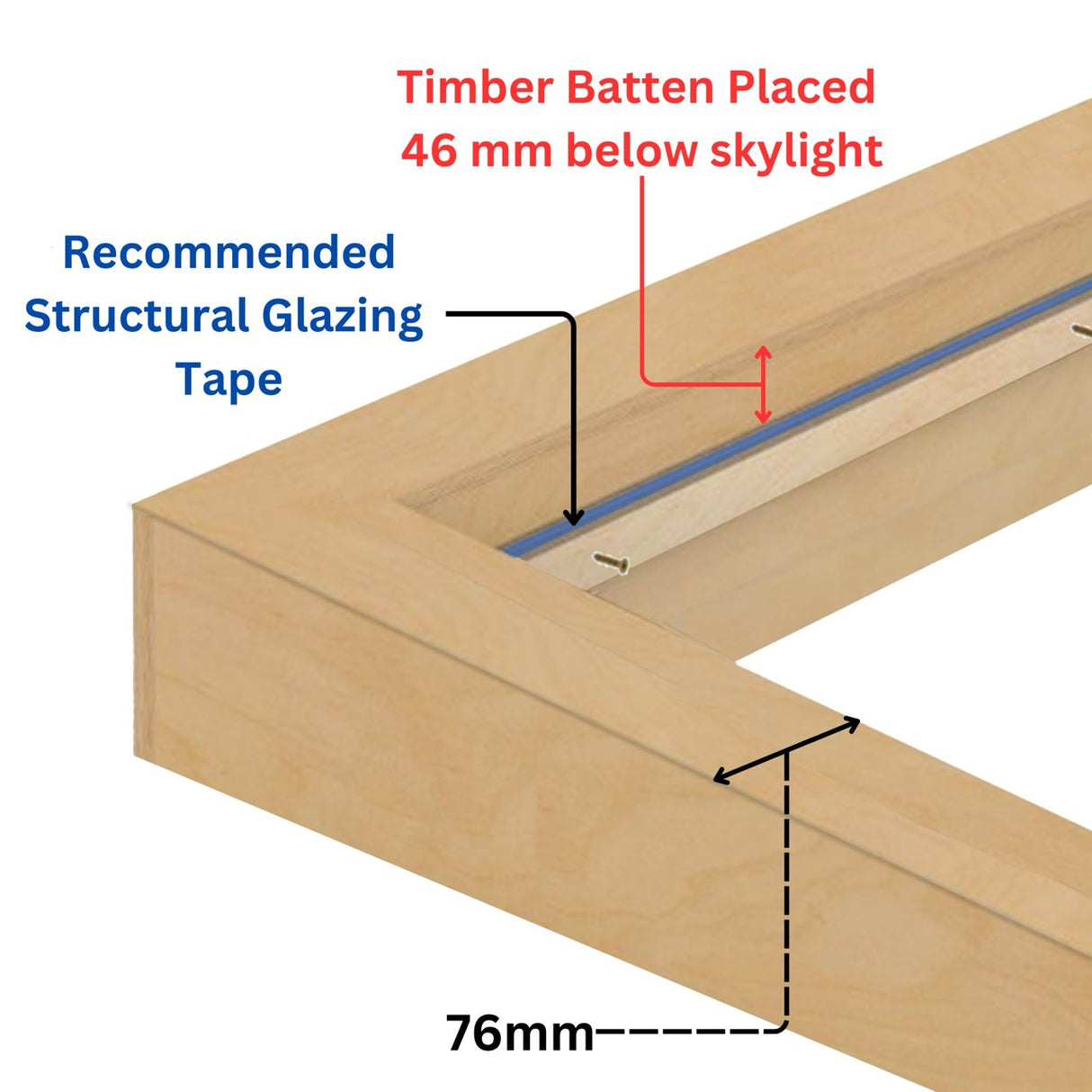 Rebord isolé pour puits de lumière pour toit plat 60 x 250 cm