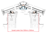 100 x 350 cm Stratus Aluminium Daklantaarn Stijl 3 (Traditioneel)