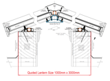 100 x 300 cm Stratus Aluminium Daklantaarn Stijl 7 (Traditioneel)